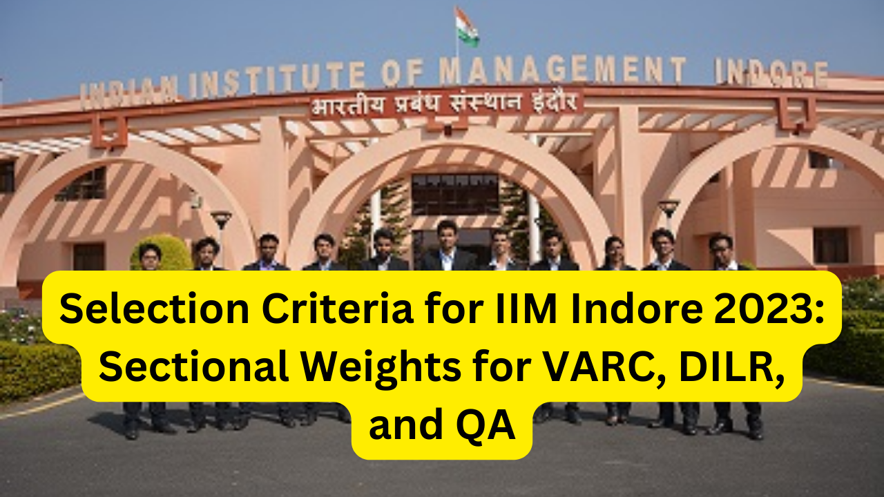 iimindore.png